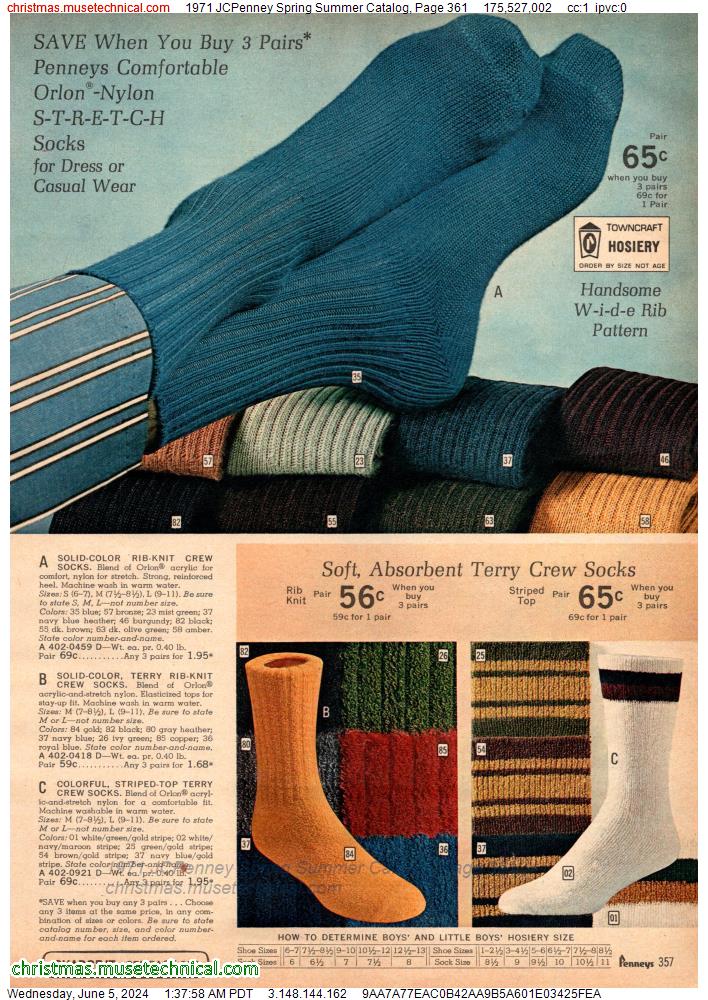 1971 JCPenney Spring Summer Catalog, Page 361