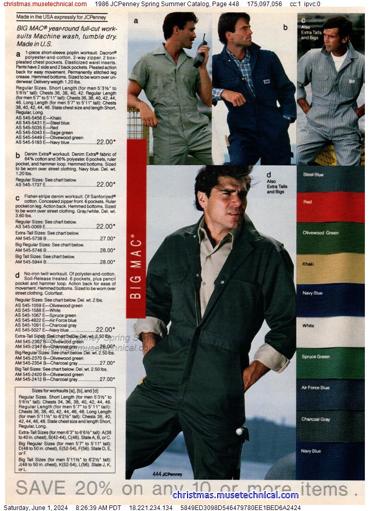 1986 JCPenney Spring Summer Catalog, Page 448