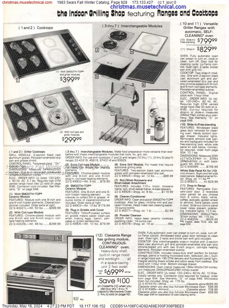 1983 Sears Fall Winter Catalog, Page 928