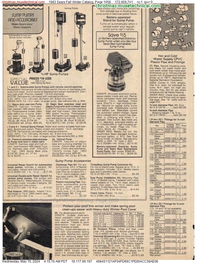 1983 Sears Fall Winter Catalog, Page 1058
