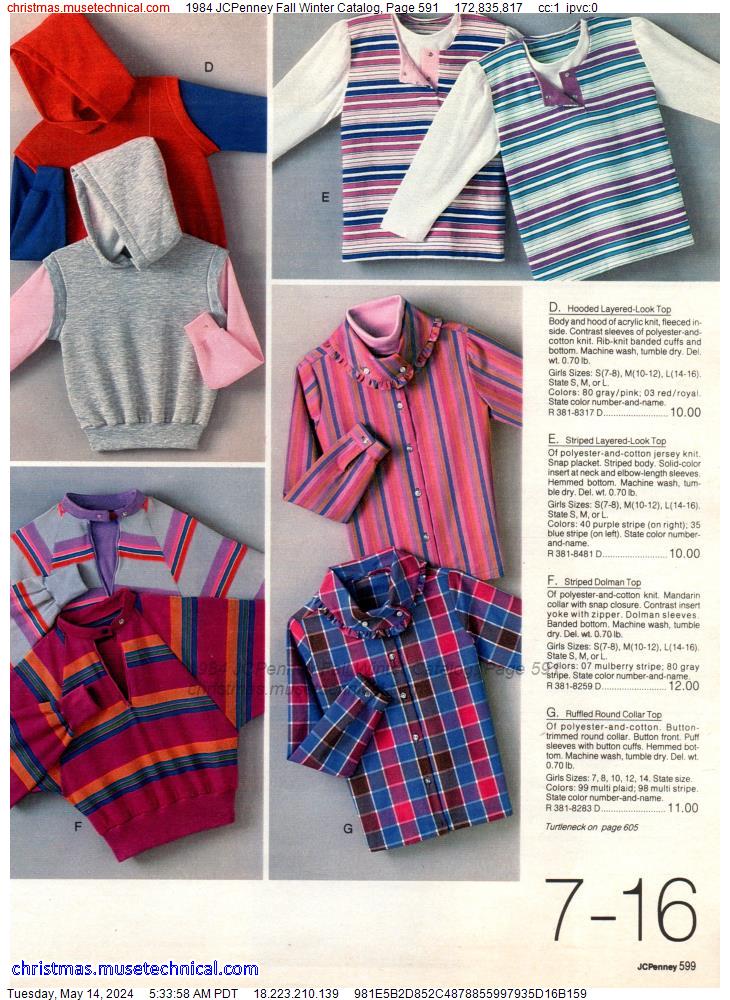 1984 JCPenney Fall Winter Catalog, Page 591