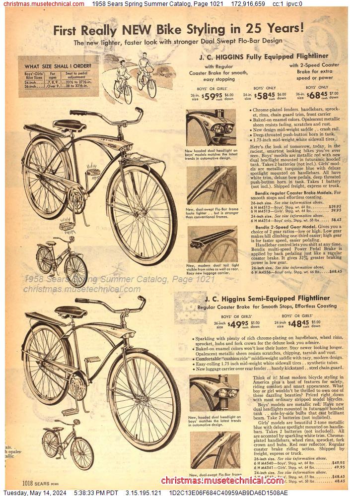 1958 Sears Spring Summer Catalog, Page 1021