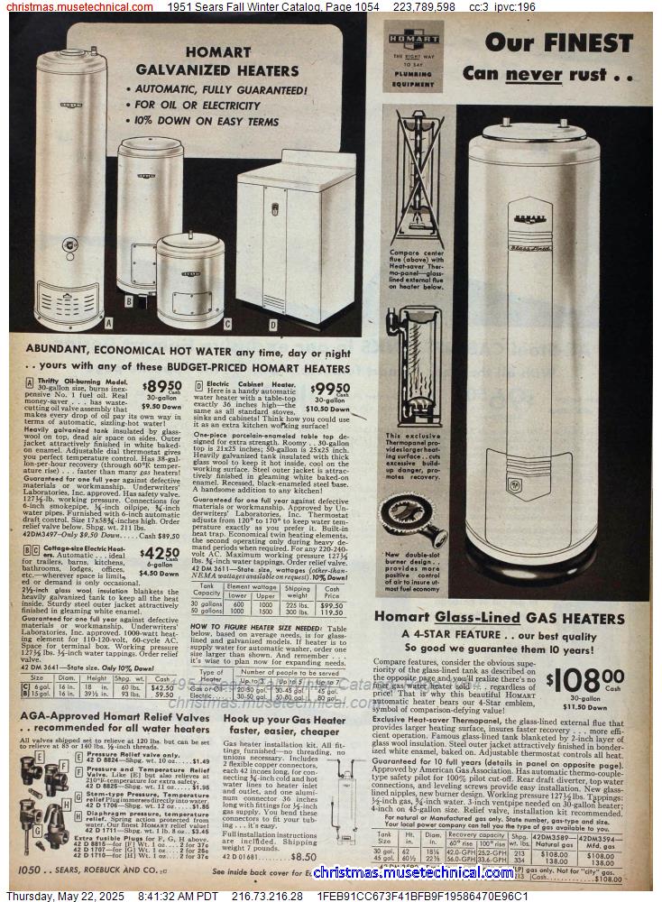 1951 Sears Fall Winter Catalog, Page 1054