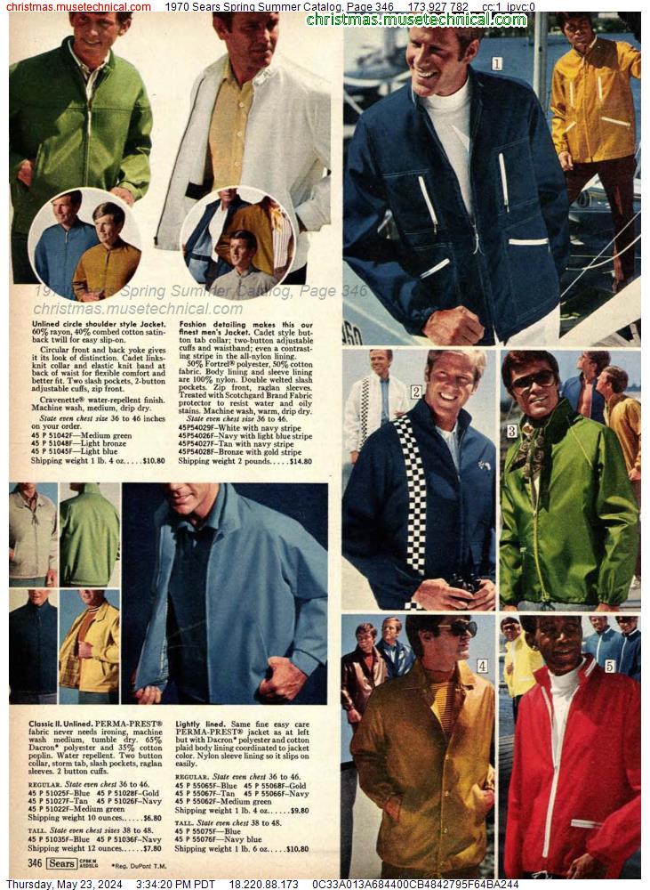 1970 Sears Spring Summer Catalog, Page 346
