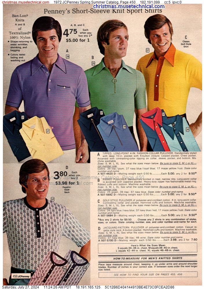 1972 JCPenney Spring Summer Catalog, Page 450