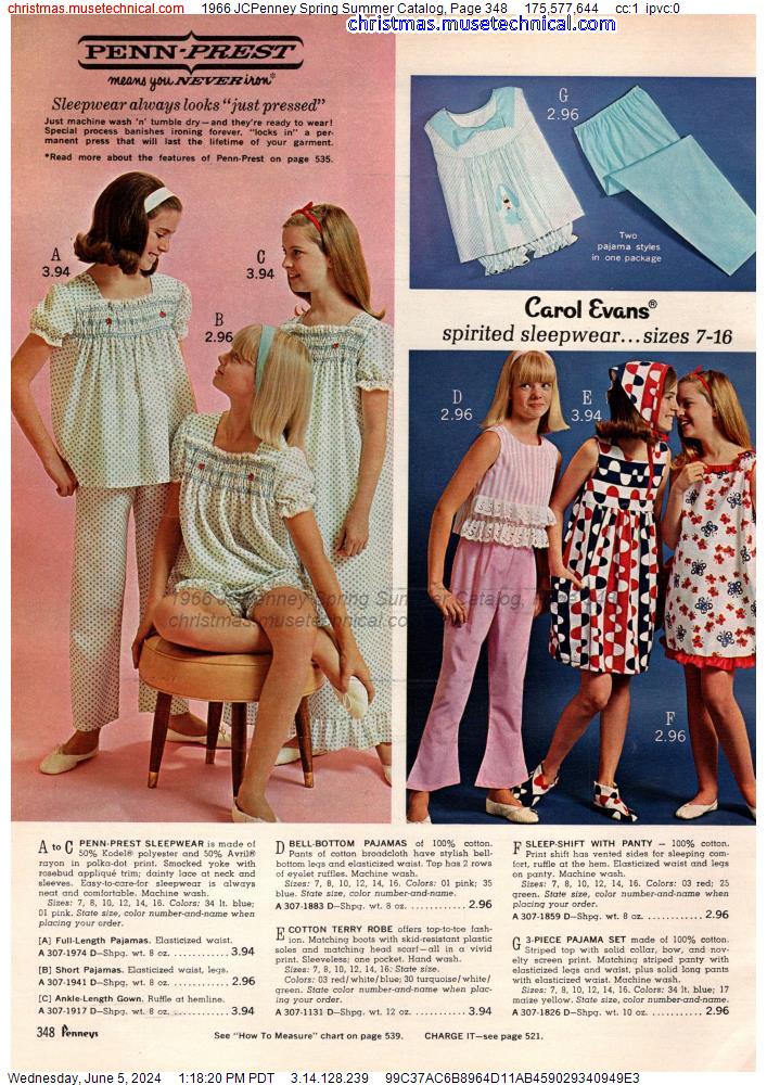 1966 JCPenney Spring Summer Catalog, Page 348