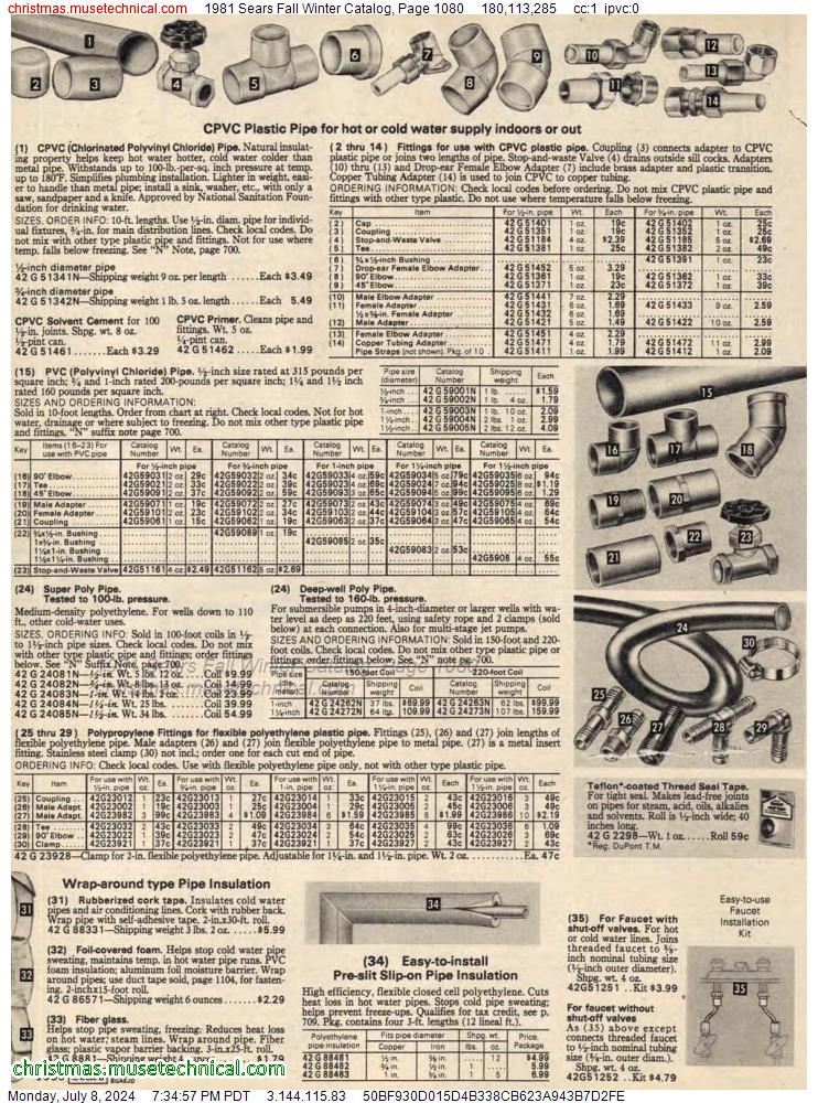1981 Sears Fall Winter Catalog, Page 1080