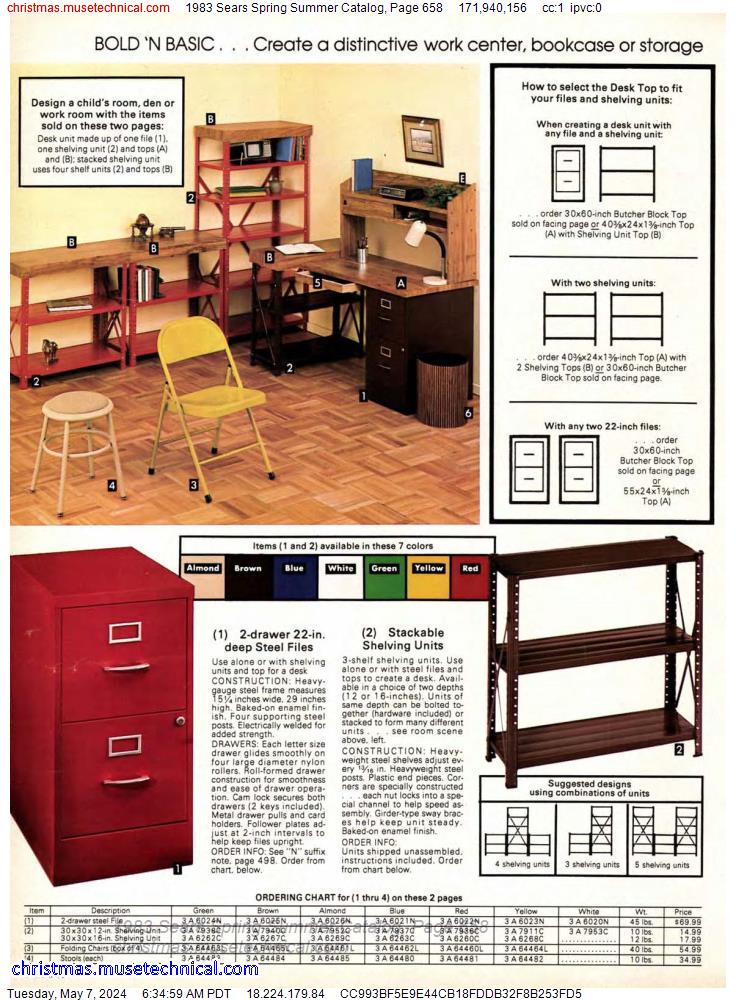 1983 Sears Spring Summer Catalog, Page 658