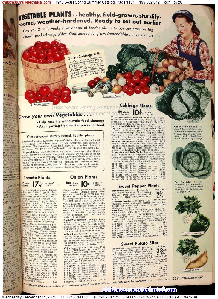 1948 Sears Spring Summer Catalog, Page 1151