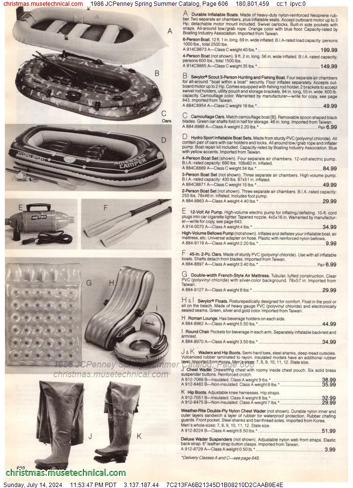 1986 JCPenney Spring Summer Catalog, Page 606