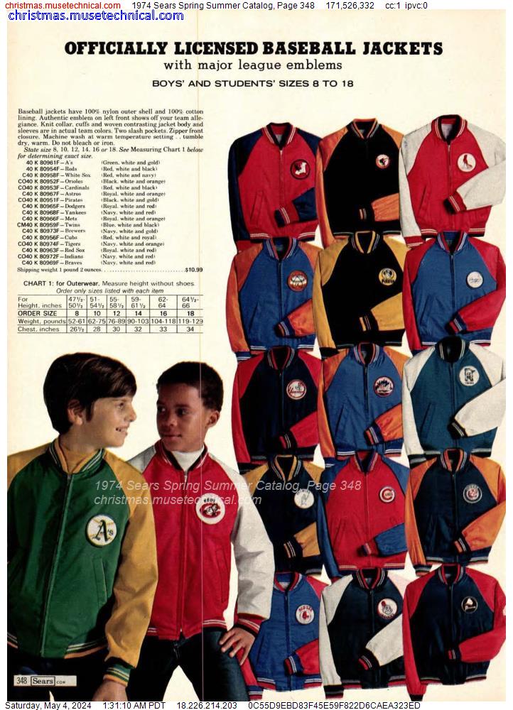 1974 Sears Spring Summer Catalog, Page 348