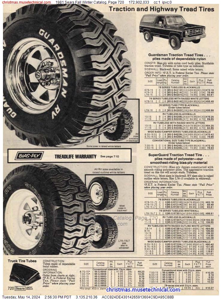 1981 Sears Fall Winter Catalog, Page 720