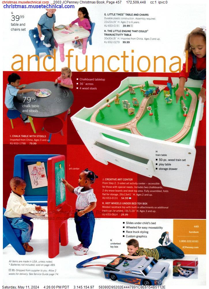 2003 JCPenney Christmas Book, Page 457