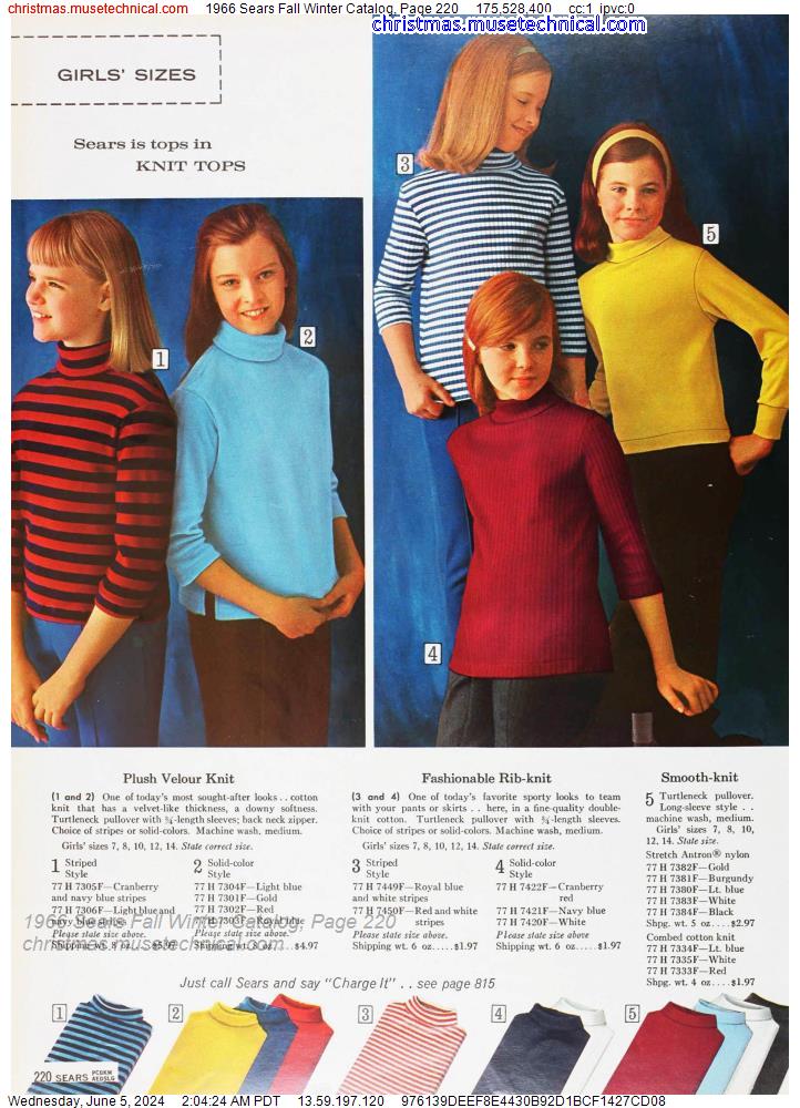 1966 Sears Fall Winter Catalog, Page 220