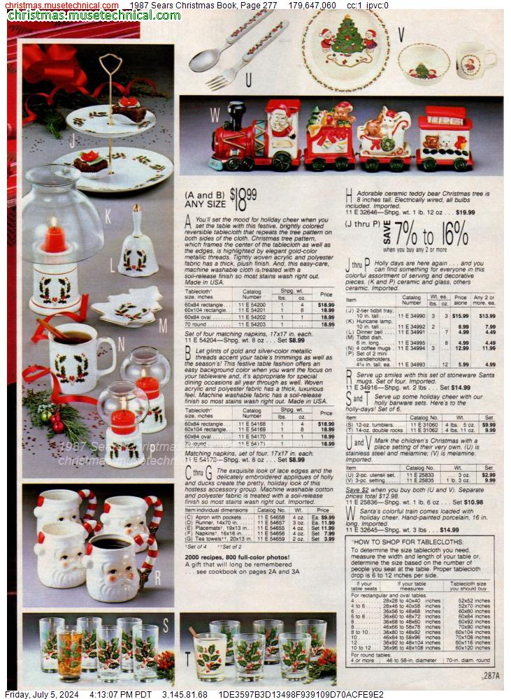 1987 Sears Christmas Book, Page 277
