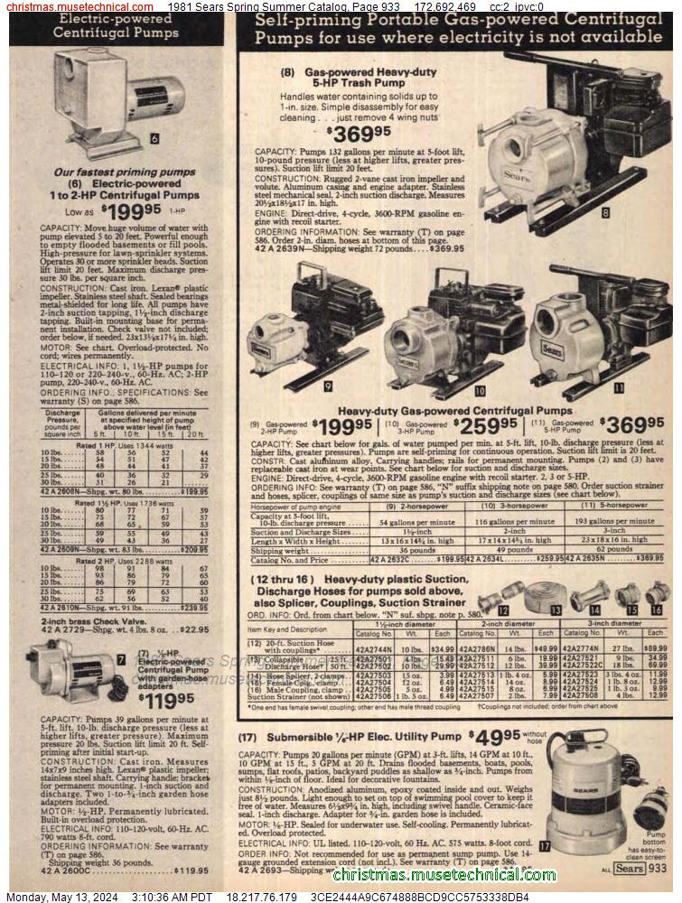1981 Sears Spring Summer Catalog, Page 933