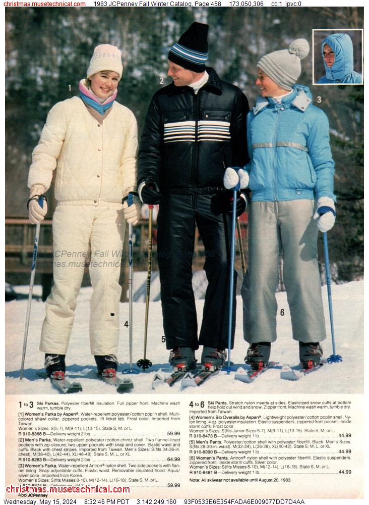1983 JCPenney Fall Winter Catalog, Page 458