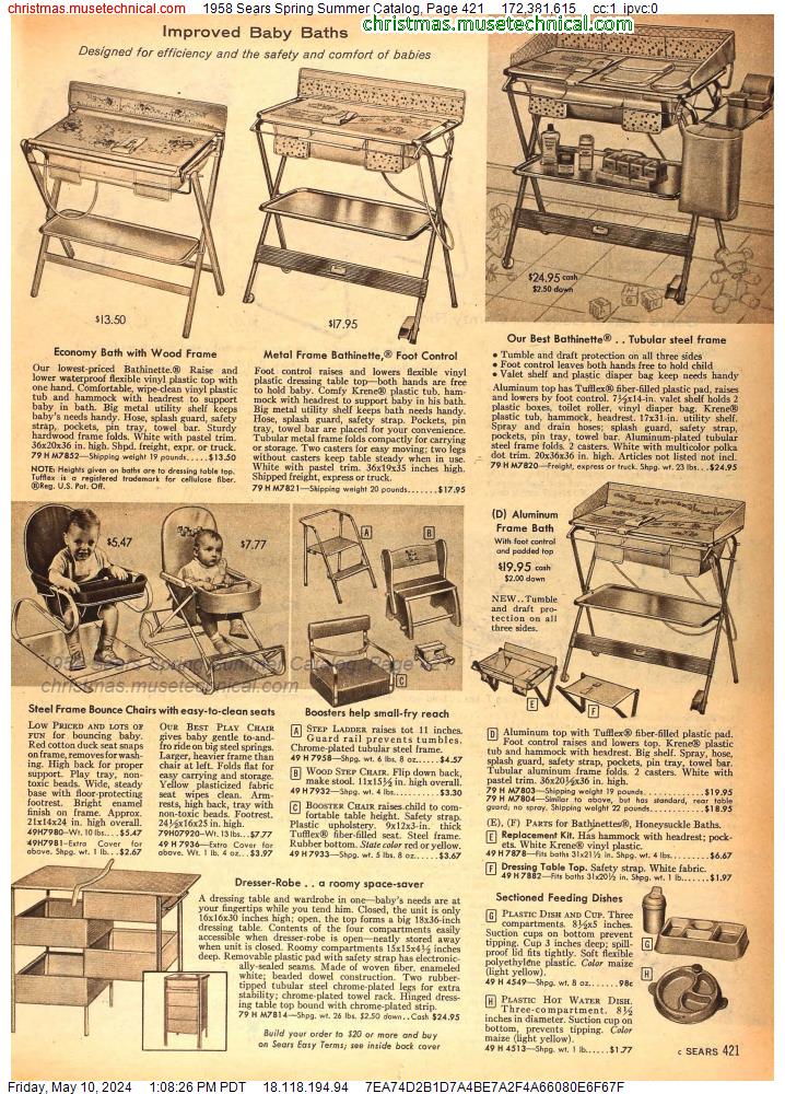 1958 Sears Spring Summer Catalog, Page 421