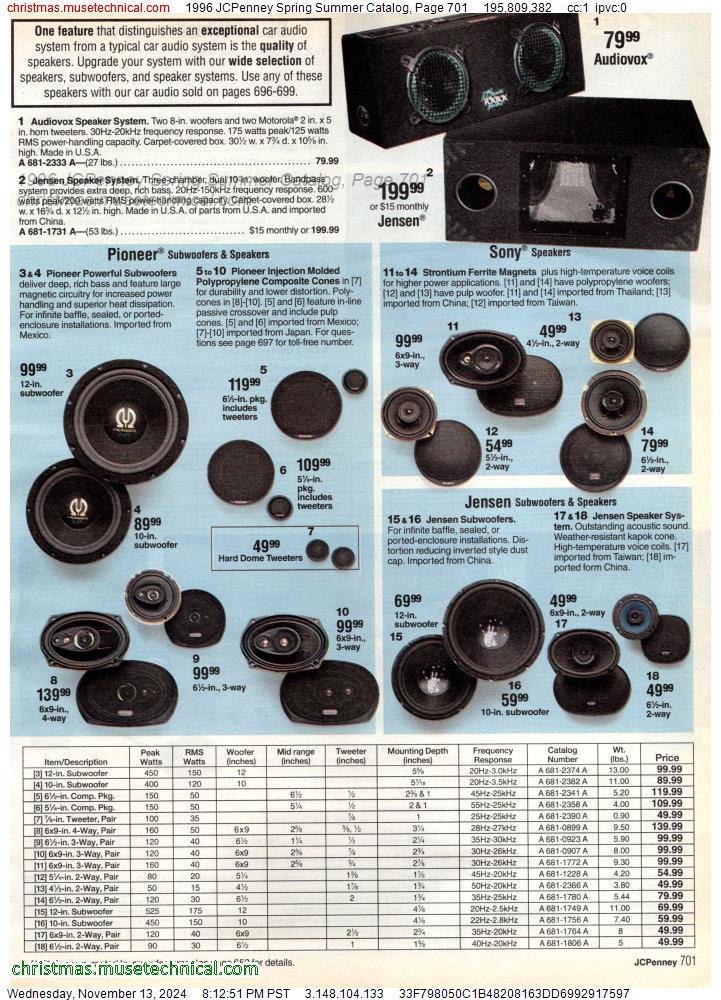 1996 JCPenney Spring Summer Catalog, Page 701