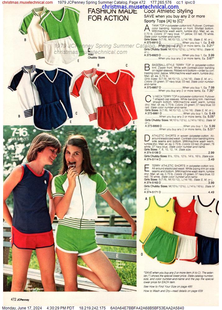 1979 JCPenney Spring Summer Catalog, Page 472