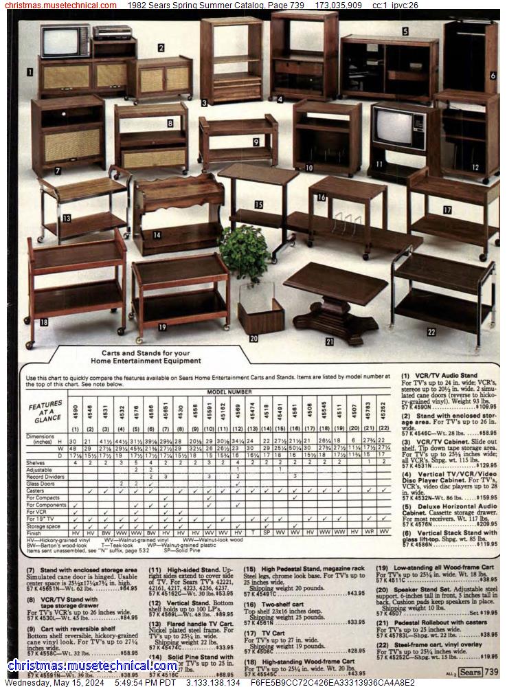 1982 Sears Spring Summer Catalog, Page 739