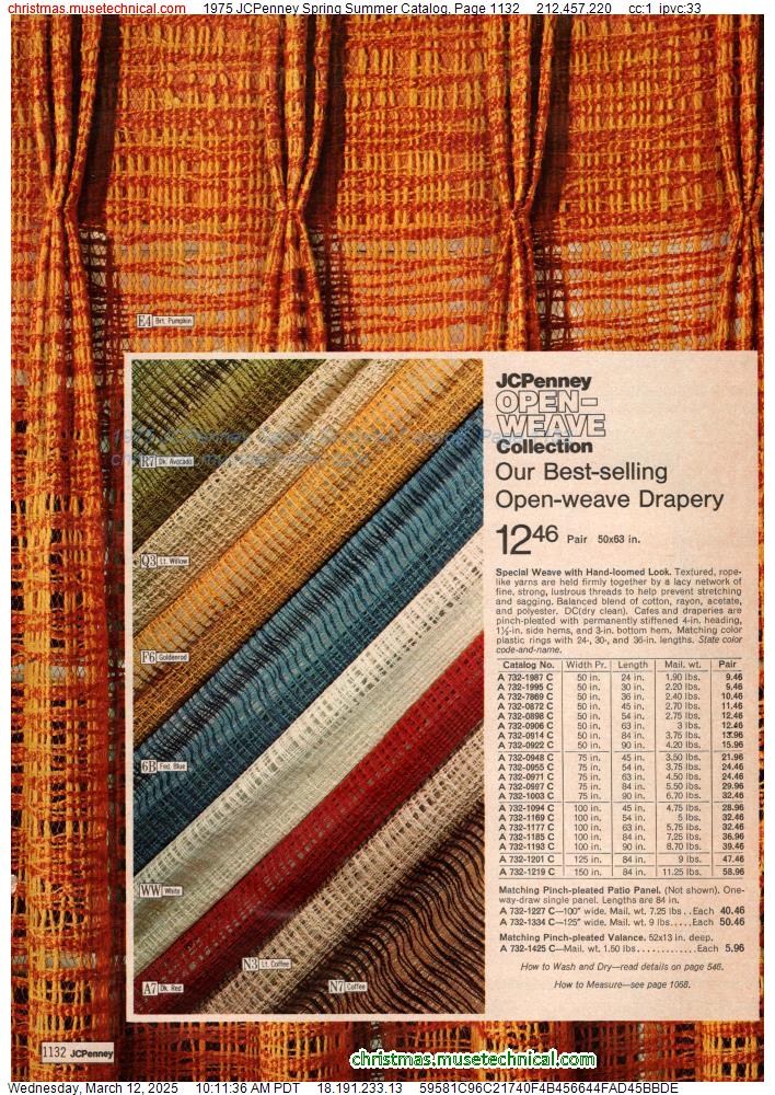 1975 JCPenney Spring Summer Catalog, Page 1132