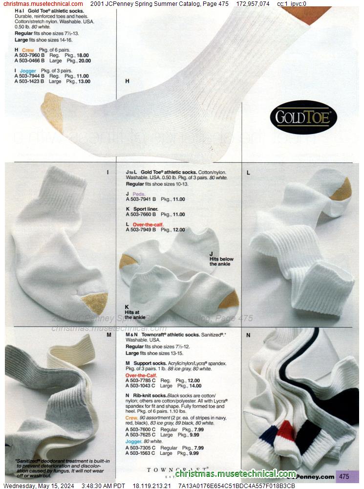 2001 JCPenney Spring Summer Catalog, Page 475