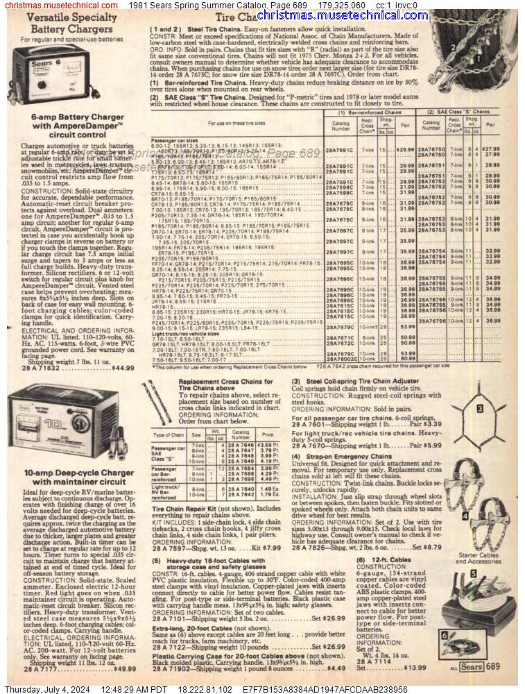 1981 Sears Spring Summer Catalog, Page 689