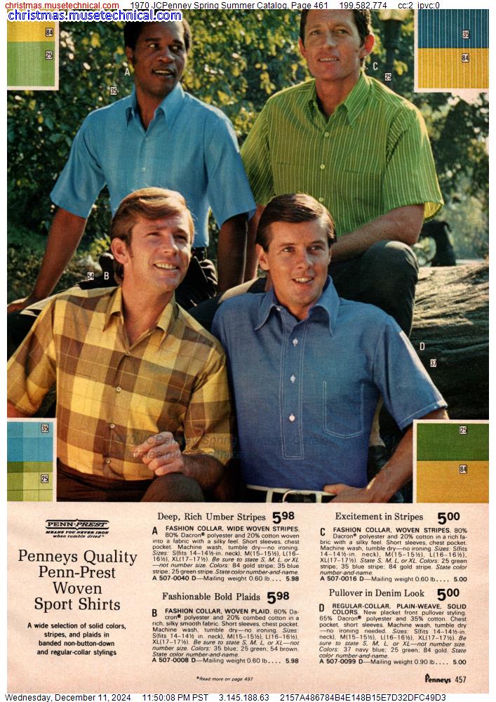 1970 JCPenney Spring Summer Catalog, Page 461