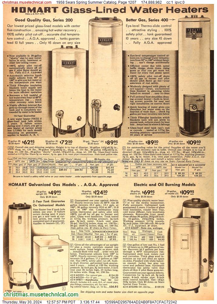 1958 Sears Spring Summer Catalog, Page 1207