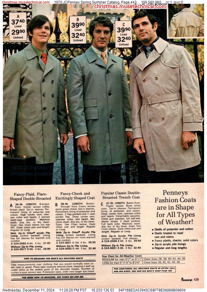 1970 JCPenney Spring Summer Catalog, Page 443