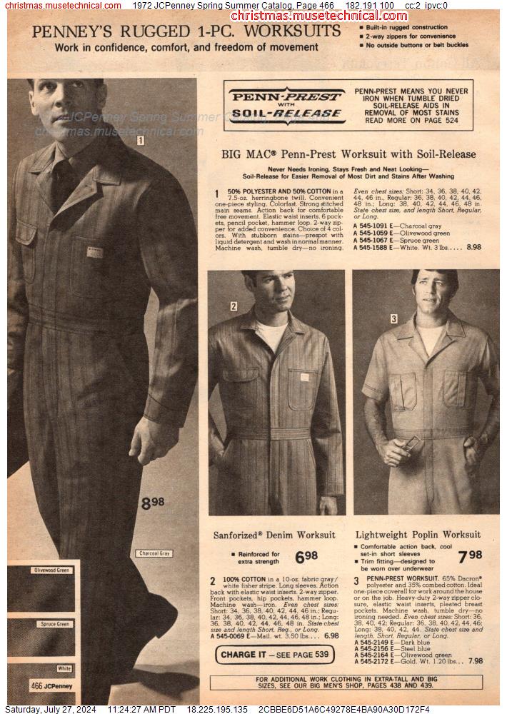 1972 JCPenney Spring Summer Catalog, Page 466