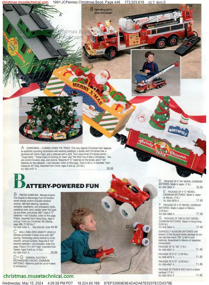 1991 JCPenney Christmas Book, Page 446