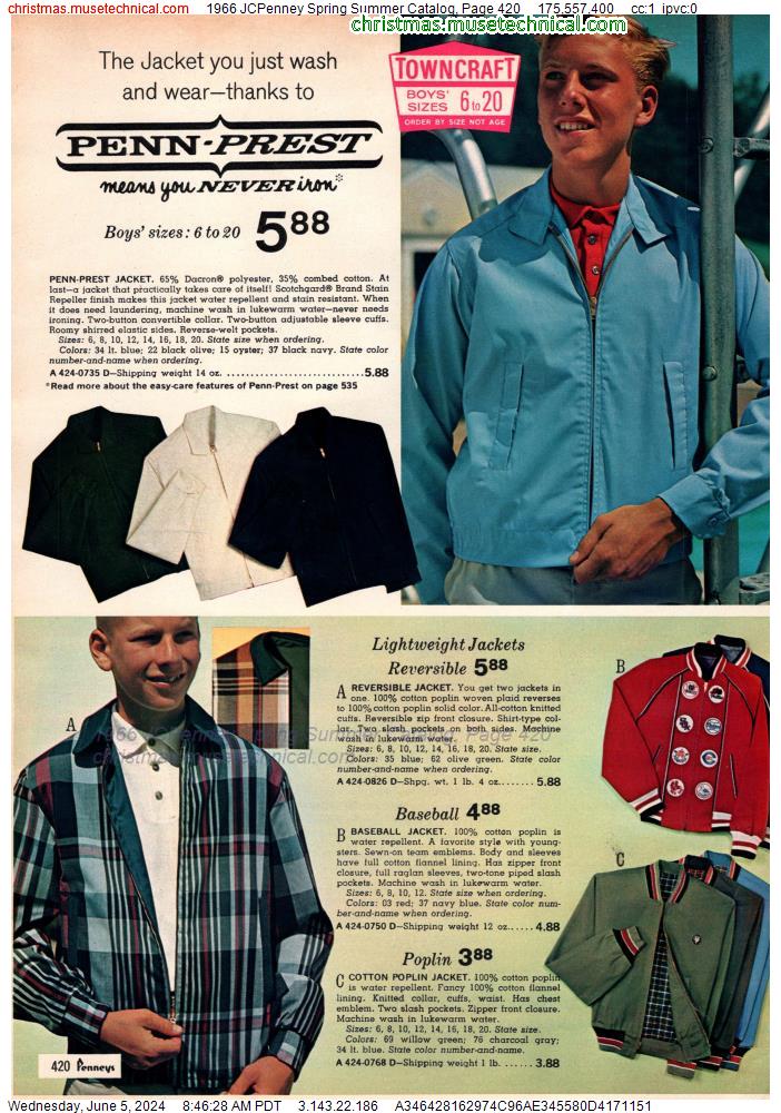 1966 JCPenney Spring Summer Catalog, Page 420