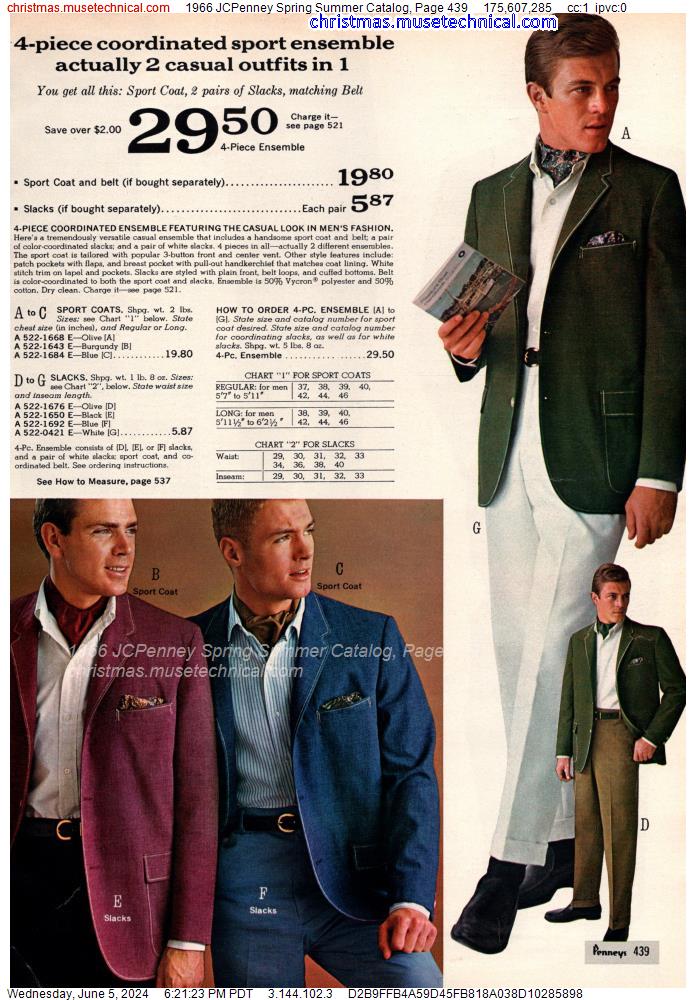 1966 JCPenney Spring Summer Catalog, Page 439