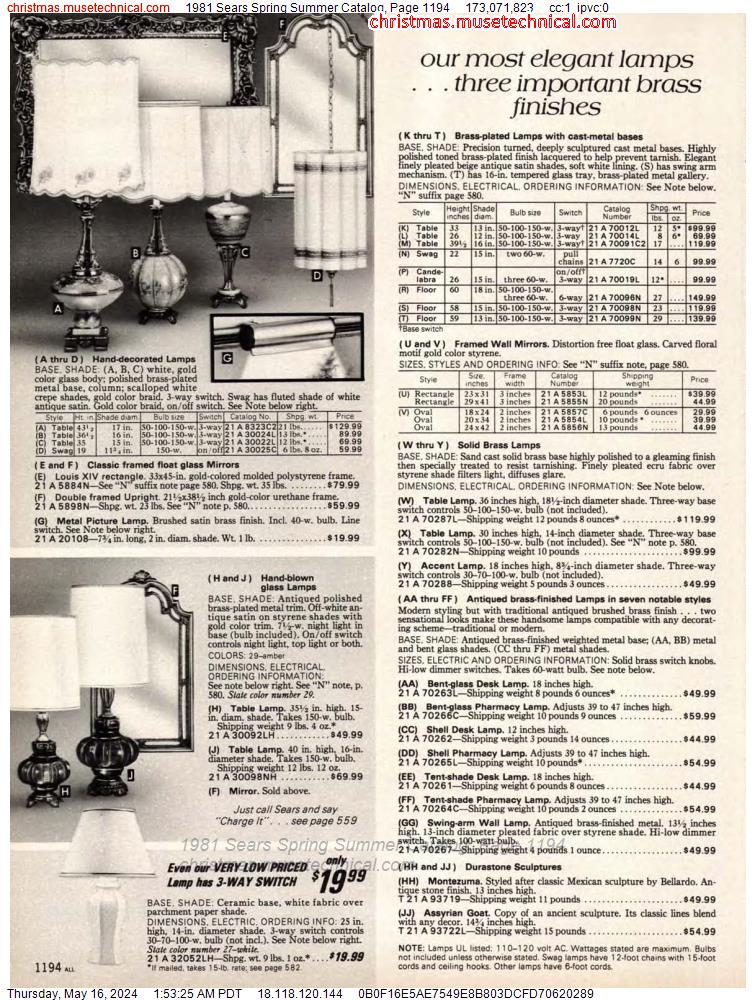 1981 Sears Spring Summer Catalog, Page 1194