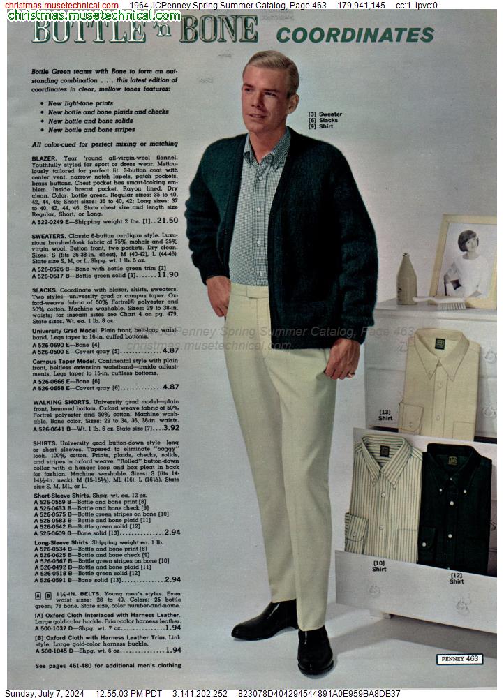 1964 JCPenney Spring Summer Catalog, Page 463