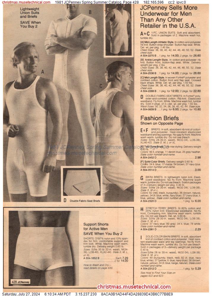 1981 JCPenney Spring Summer Catalog, Page 428