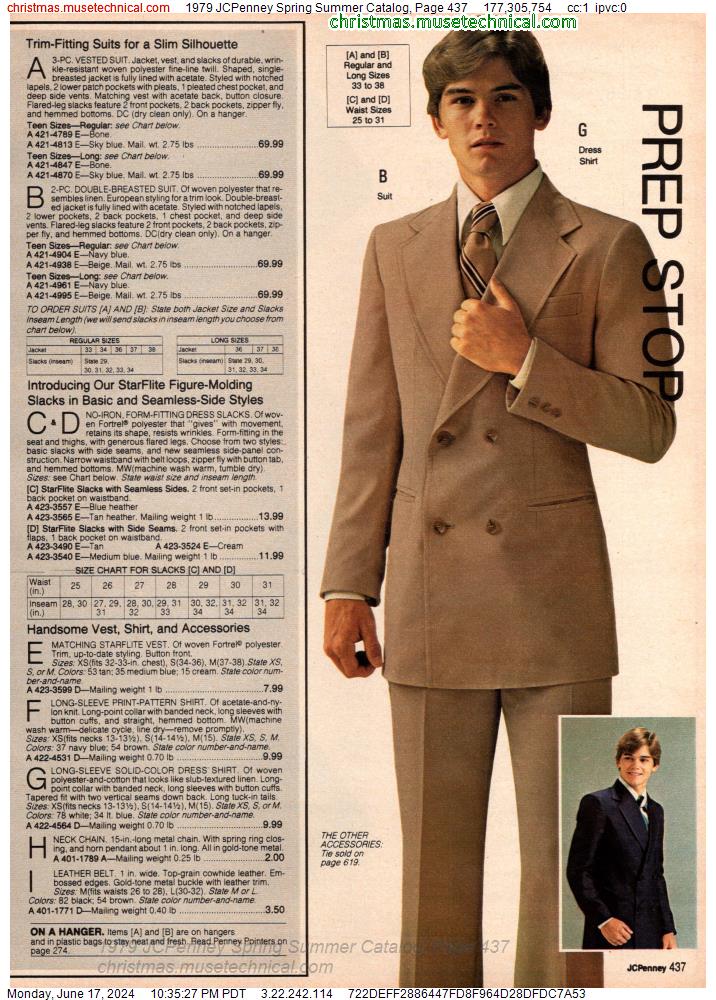 1979 JCPenney Spring Summer Catalog, Page 437