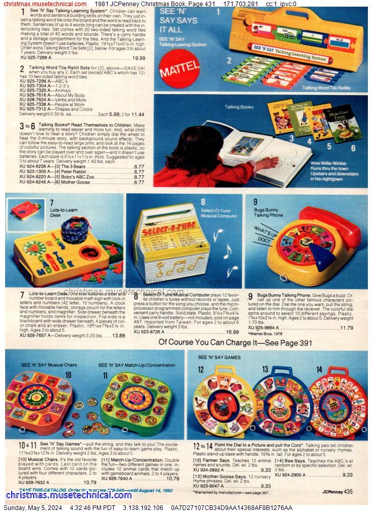 1981 JCPenney Christmas Book, Page 431