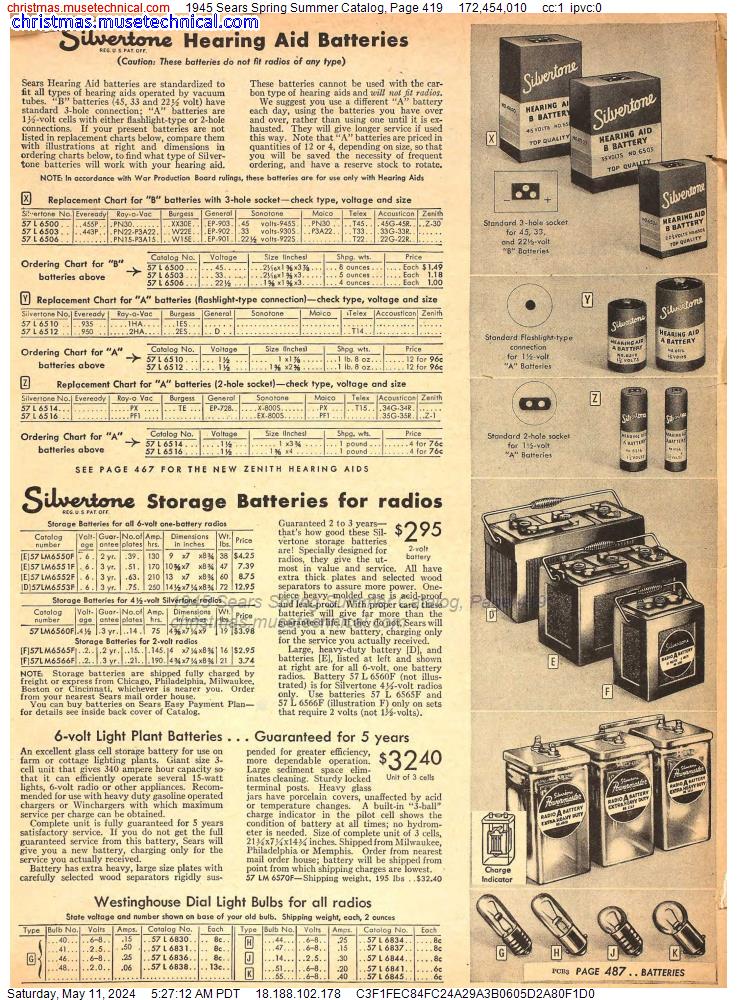 1945 Sears Spring Summer Catalog, Page 419