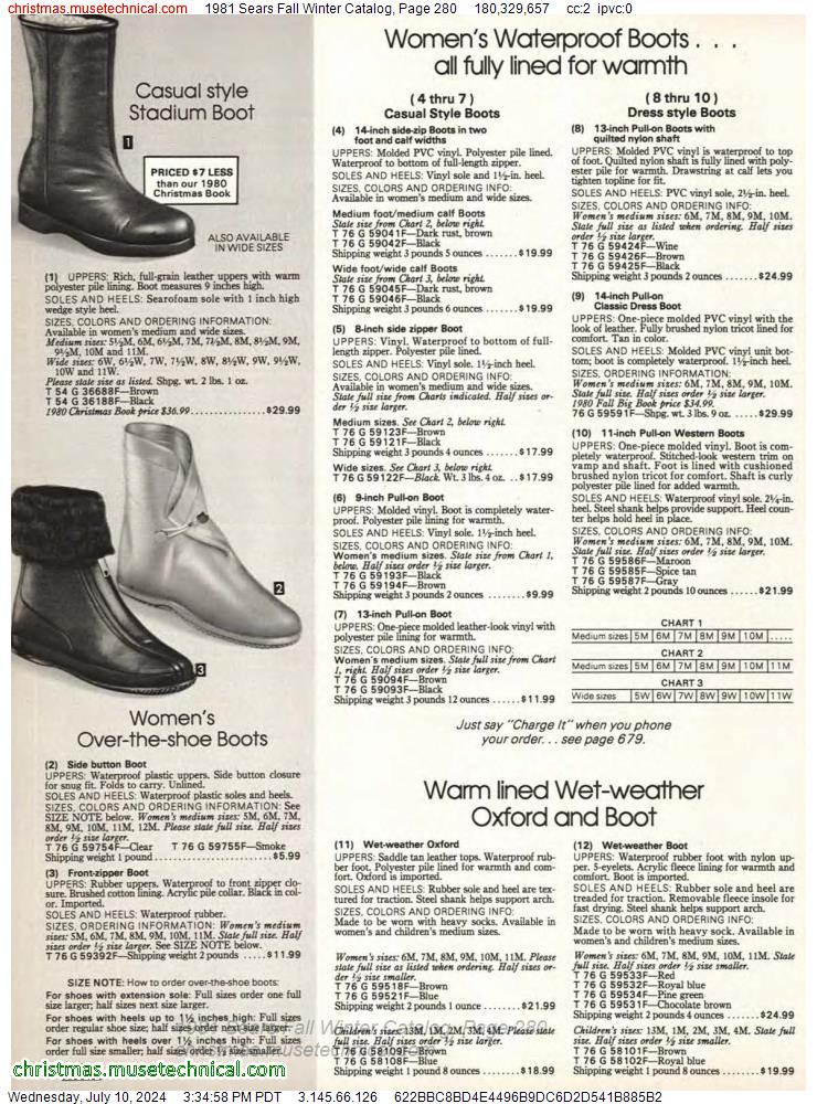 1981 Sears Fall Winter Catalog, Page 280