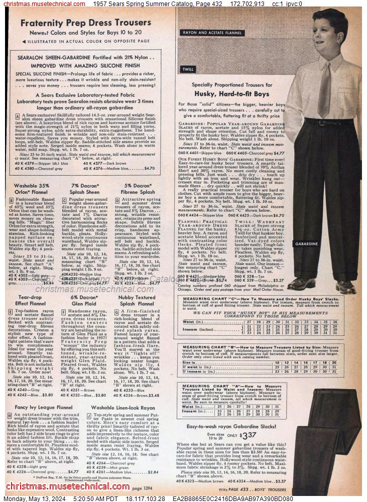 1957 Sears Spring Summer Catalog, Page 432
