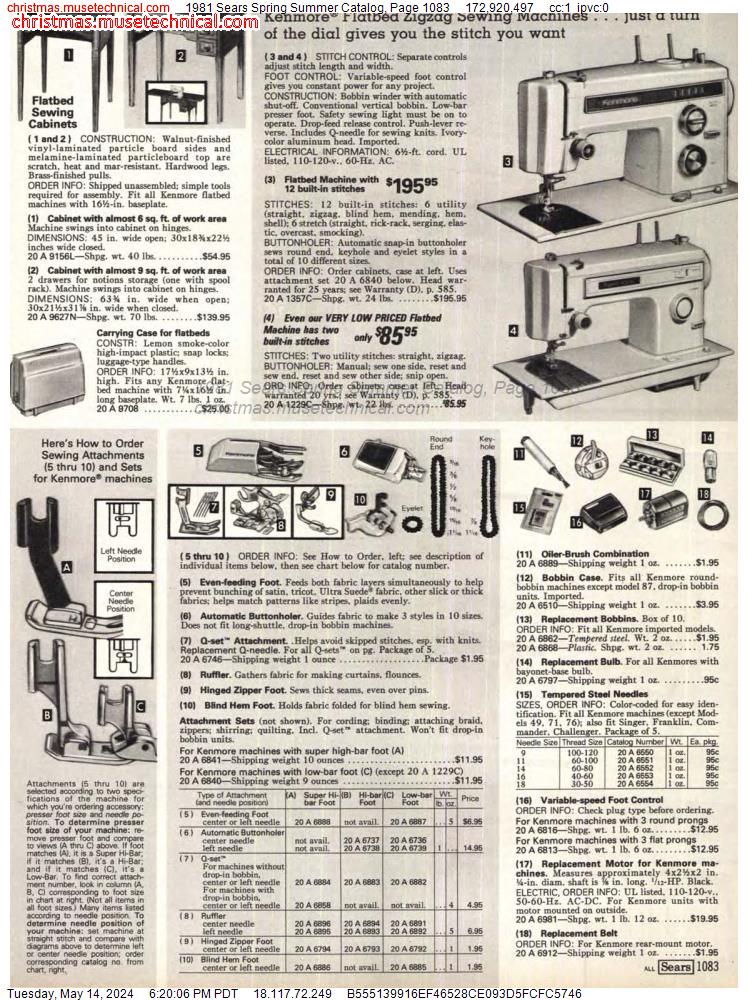 1981 Sears Spring Summer Catalog, Page 1083