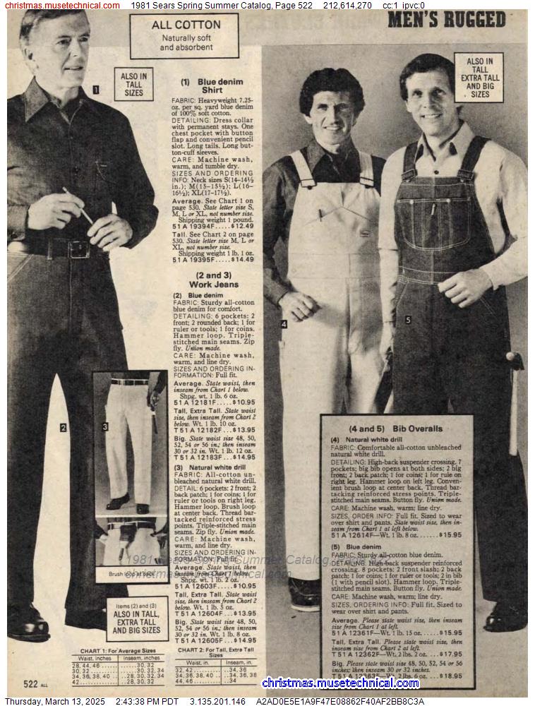 1981 Sears Spring Summer Catalog, Page 522