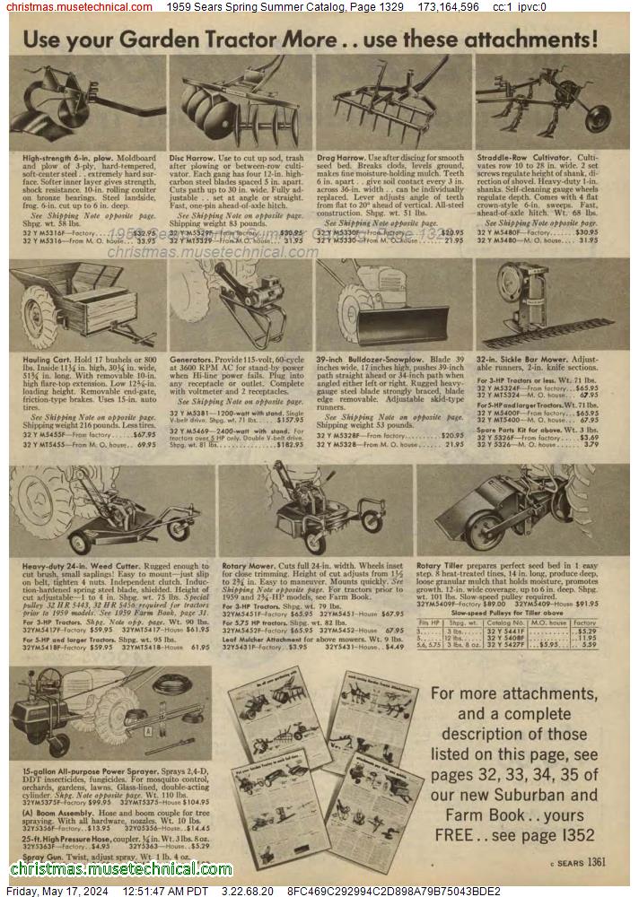 1959 Sears Spring Summer Catalog, Page 1329