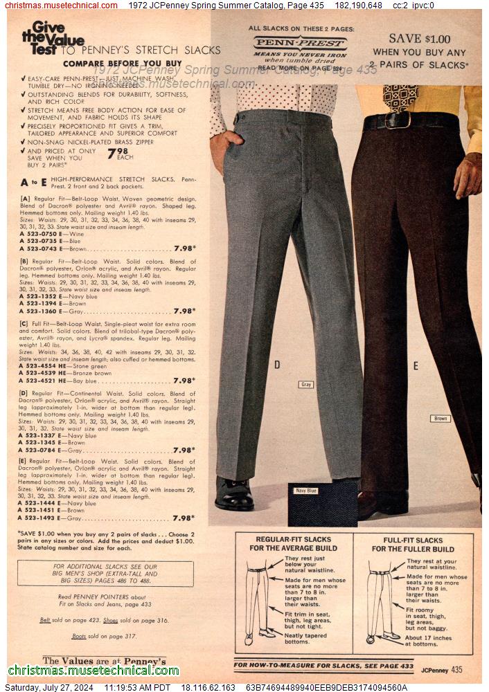 1972 JCPenney Spring Summer Catalog, Page 435