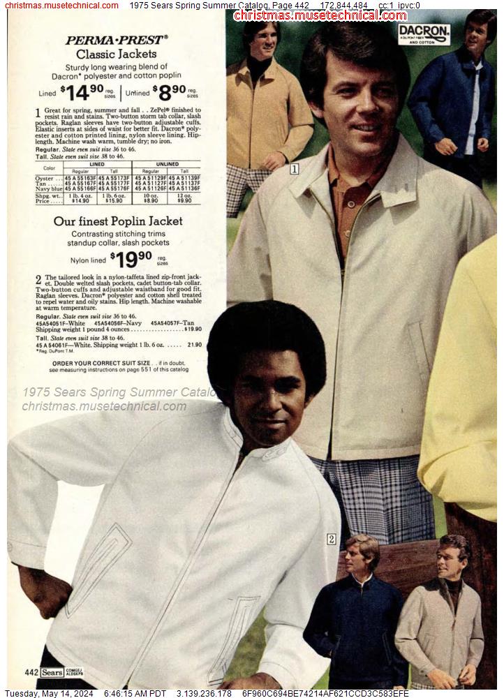 1975 Sears Spring Summer Catalog, Page 442