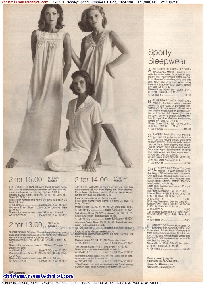 1981 JCPenney Spring Summer Catalog, Page 198