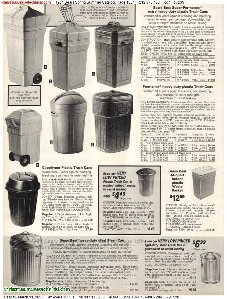 1981 Sears Spring Summer Catalog, Page 1054